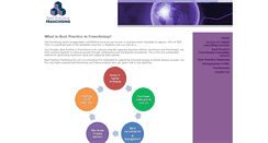 Desktop Screenshot of bestpracticefranchisingcomau.melbourneitwebsites.com